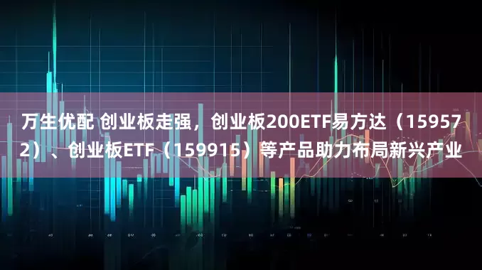 万生优配 创业板走强，创业板200ETF易方达（159572）、创业板ETF（159915）等产品助力布局新兴产业