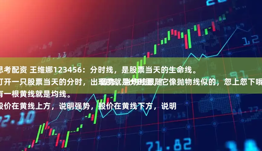思考配资 王维娜123456：分时线，是股票当天的生命线。
打开一只股票当天的分时，出现的就是分时图，它像抛物线似的，忽上忽下哦。
有一根黄线就是均线。
股价在黄线上方，说明强势，股价在黄线下方，说明弱势。当均线跟随