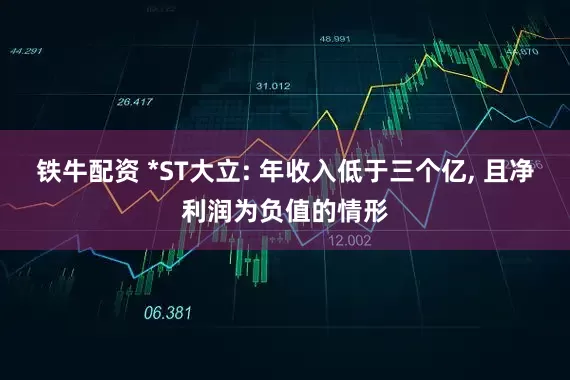 铁牛配资 *ST大立: 年收入低于三个亿, 且净利润为负值的情形